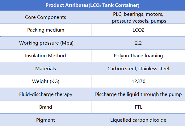 Product Specifications